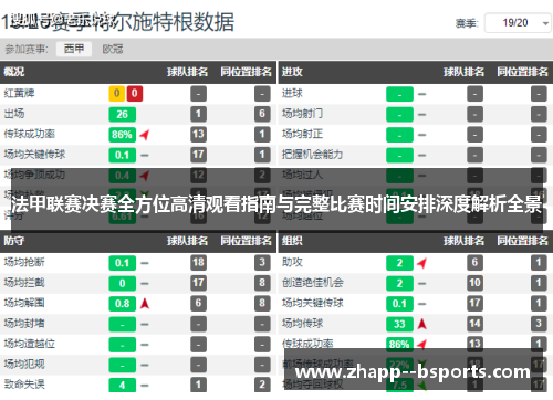 法甲联赛决赛全方位高清观看指南与完整比赛时间安排深度解析全景