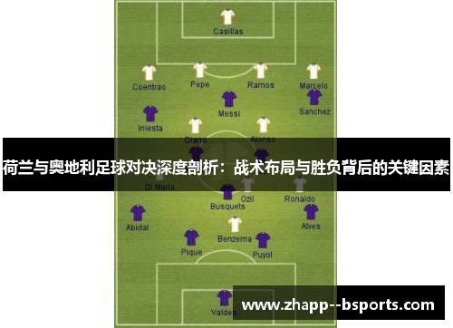 荷兰与奥地利足球对决深度剖析:战术布局与胜负背后的关键因素 荷兰与奥地利足球对决深度剖析:战术布局与胜负背后的关键因素