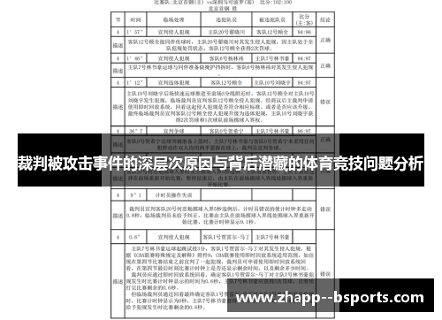 裁判被攻击事件的深层次原因与背后潜藏的体育竞技问题分析 裁判被攻击事件的深层次原因与背后潜藏的体育竞技问题分析