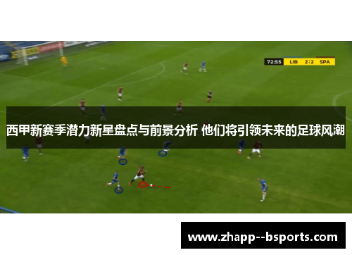 西甲新赛季潜力新星盘点与前景分析 他们将引领未来的足球风潮 西甲新赛季潜力新星盘点与前景分析 他们将引领未来的足球风潮