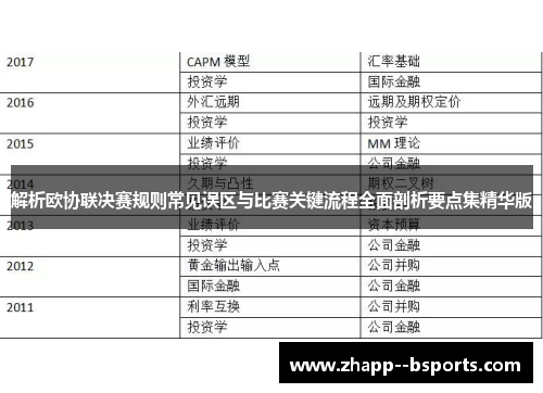 解析欧协联决赛规则常见误区与比赛关键流程全面剖析要点集精华版 解析欧协联决赛规则常见误区与比赛关键流程全面剖析要点集精华版