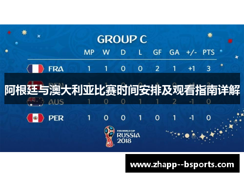 阿根廷与澳大利亚比赛时间安排及观看指南详解