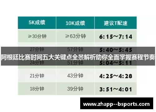 阿根廷比赛时间五大关键点全景解析助你全面掌握赛程节奏 阿根廷比赛时间五大关键点全景解析助你全面掌握赛程节奏
