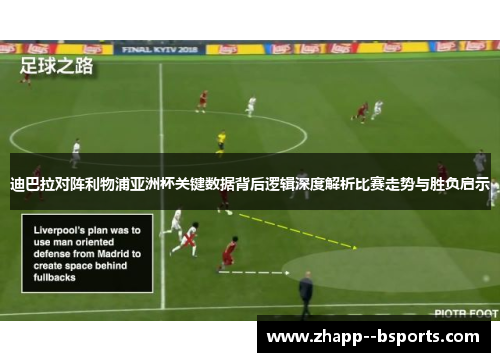 迪巴拉对阵利物浦亚洲杯关键数据背后逻辑深度解析比赛走势与胜负启示 迪巴拉对阵利物浦亚洲杯关键数据背后逻辑深度解析比赛走势与胜负启示