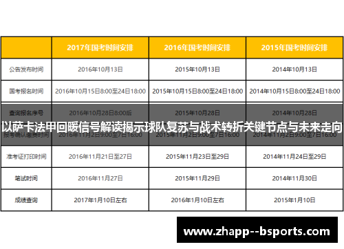 以萨卡法甲回暖信号解读揭示球队复苏与战术转折关键节点与未来走向