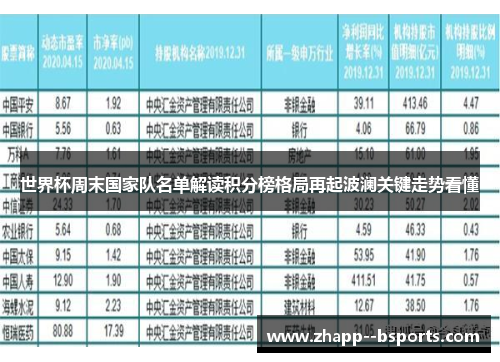 世界杯周末国家队名单解读积分榜格局再起波澜关键走势看懂