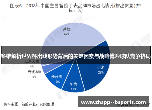 多维解析世界杯出线形势背后的关键因素与战略博弈球队竞争格局 多维解析世界杯出线形势背后的关键因素与战略博弈球队竞争格局